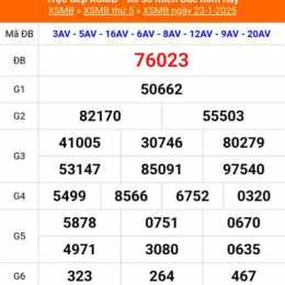 xổ số 10/2/26