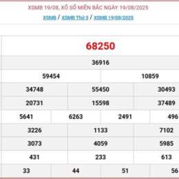 xo so 123 mien bac