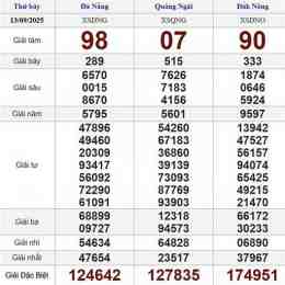 xổ số 13 tây tháng 9
