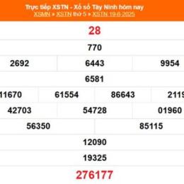 xổ số 17 tây tháng 2