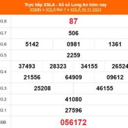 xổ số 21/12/25