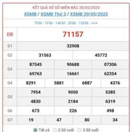xổ số 21/5/2026