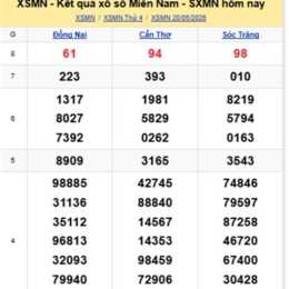 xổ số 21/5/26