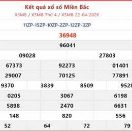 xổ số 22/4/2026