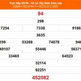 xổ số 27 tây tháng 12