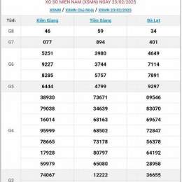 xổ số 27 tháng 9