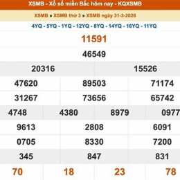 xổ số 31/3/2026