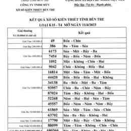 xổ số 4 11 bến tre