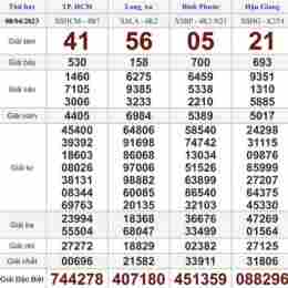 xổ số 500