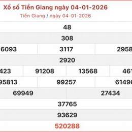 xo so an giang 1 1 2026