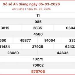 xo so an giang 12 2