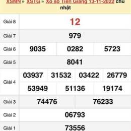 xổ số an giang 13/11