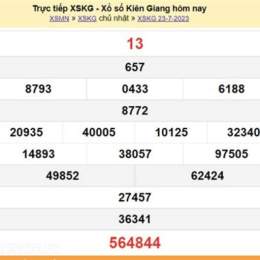 xổ số an giang 23/7