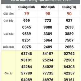 xổ số an giang bình thuận thứ năm tuần rồi