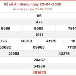 xổ số an giang hồi chiều