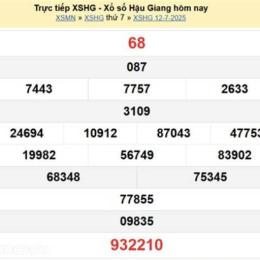 xổ số an giang ngày 12 tháng 3 năm 2026