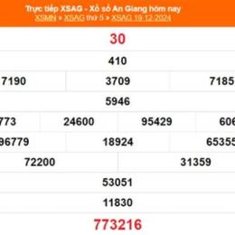xổ số an giang ngày 19 tháng 2 năm 2006