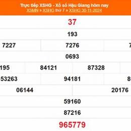 xổ số an giang ngày 4 tháng 5