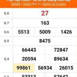 xổ số an giang ngày 5 tháng 2 năm 2006