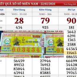 xổ số an giang ngày mùng 7 tháng 5