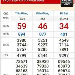 xổ số an giang tuần rồi miền nam