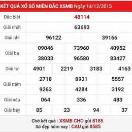 xổ số ba miền xổ số miền trung