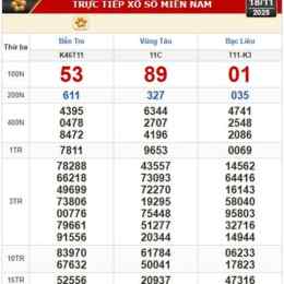 xổ số bà rịa vũng tàu 18 tháng 11
