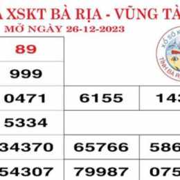xổ số bà rịa vũng tàu ngày 26 tháng 5 năm 2026