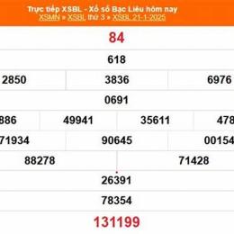 xổ số bạc liêu ngày mùng 4 tháng 11