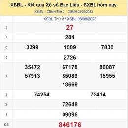 xổ số bạc nhớ