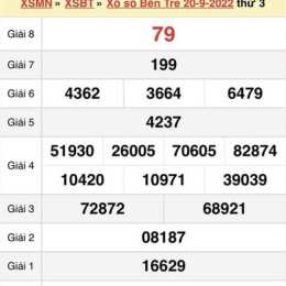 xổ số bến tre 11/8
