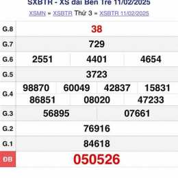 xổ số bến tre 24/2