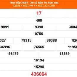 xổ số bến tre 30 tháng 04