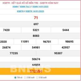 xổ số bến tre 7/4