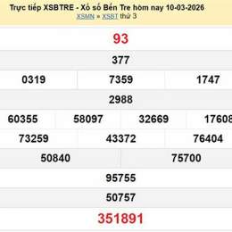 xổ số bến tre ngày 10 tháng 03 năm 2006