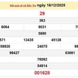 xổ số bến tre ngày 12