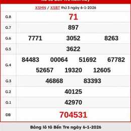 xổ số bến tre ngày 13 tháng 01 năm 2006