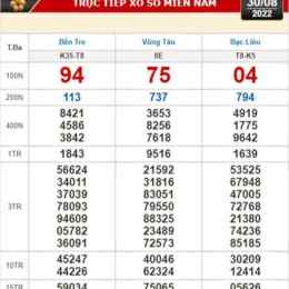 xổ số bến tre vũng tàu 30 ngày