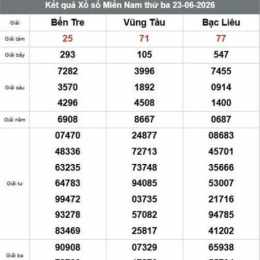 xổ số bến tre vũng tàu thứ ba tuần trước