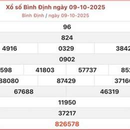 xổ số bình định 16 tháng 10