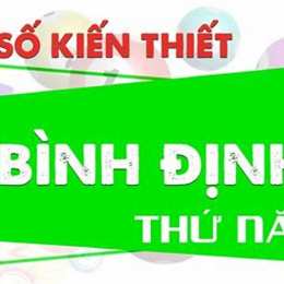 xổ số bình định 26 tháng 03