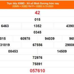 xổ số bình dương 24