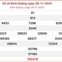 xo so binh duong 28 11