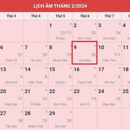 xổ số bình dương ngày mùng 2 tháng 1 năm 2026