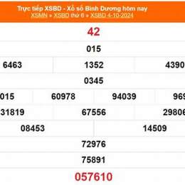 xổ số bình dương xổ số
