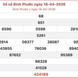 xổ số bình phước 18/4