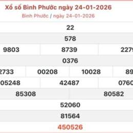 xổ số bình phước 24/1