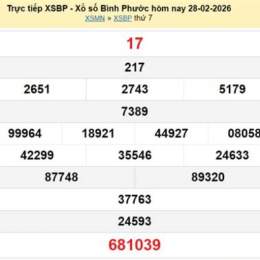 xổ số bình phước 25/10