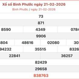 xo so binh phuoc 28 2