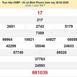 xổ số bình phước 6/6